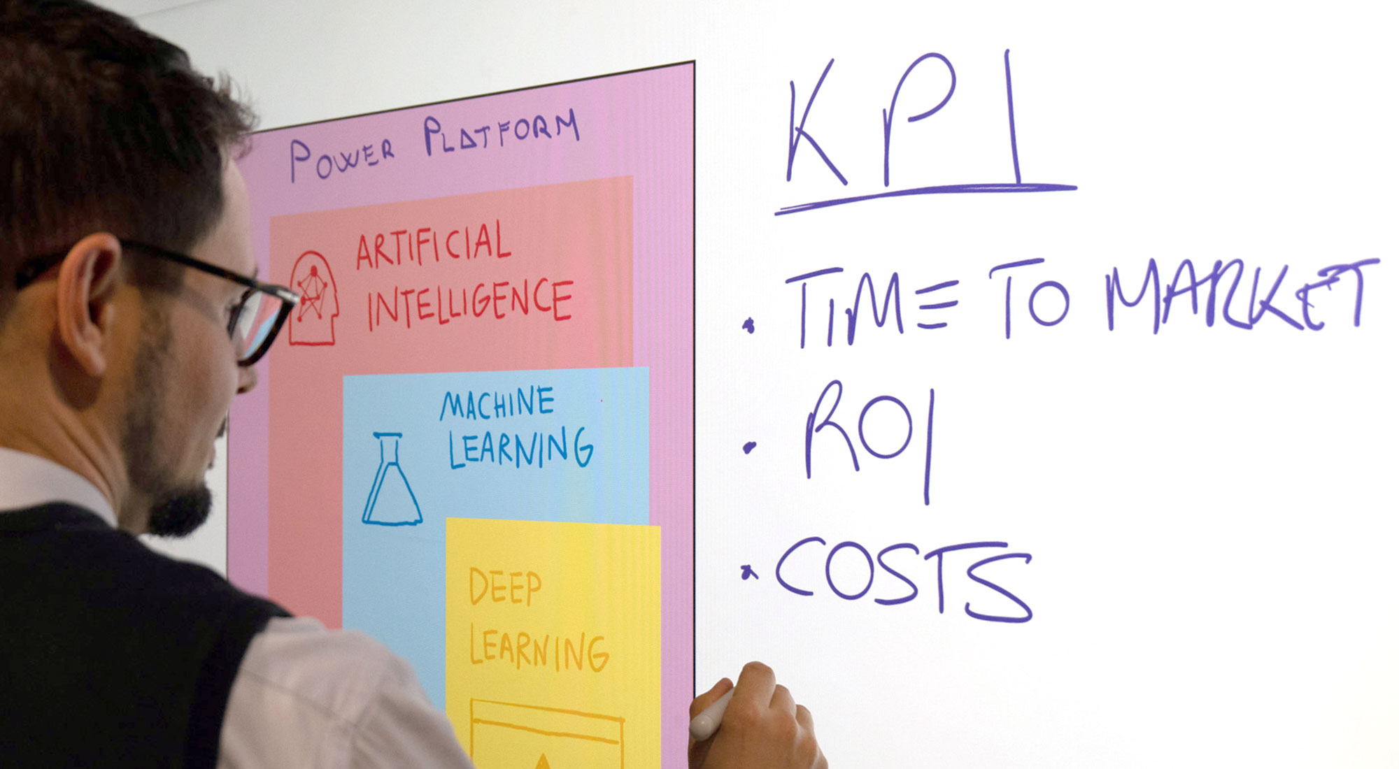 Customer Data Platform